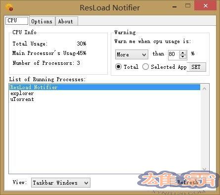 ResLoad Notifier